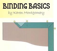 Binding Basics